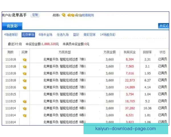 开云体育如何利用创新科技提升用户体验与竞技赛事观赏性