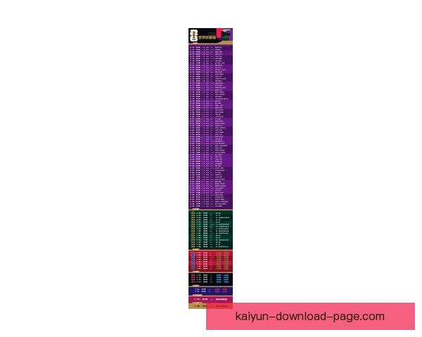 2026世界杯全面数据统计与赛事表现分析全景报告