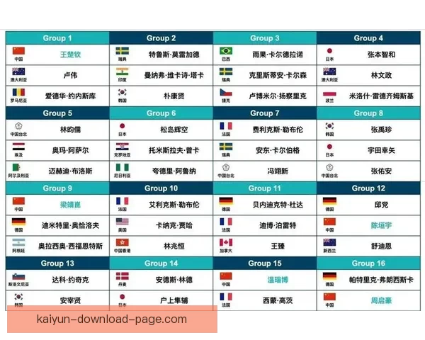 世界杯竞猜赛事直播中心全程解析热门对决实时数据互动平台精彩秀