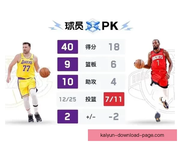 湖人掘金锁定季后赛 西部格局明朗太阳快船仍存理论希望