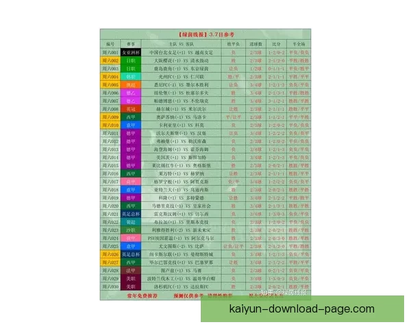 世界杯竞猜在线实时互动攻略与最新赛事投注指南解析