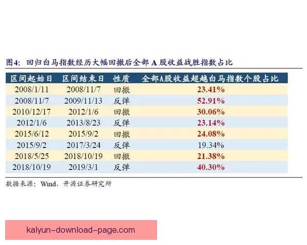 精准体育竞猜策略解析，助你稳健提升投注胜率技巧